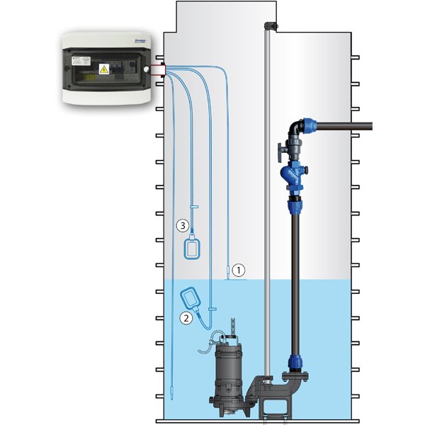 schema-vystrojeni_precerp_SZ-obarvene-v-sachte_1